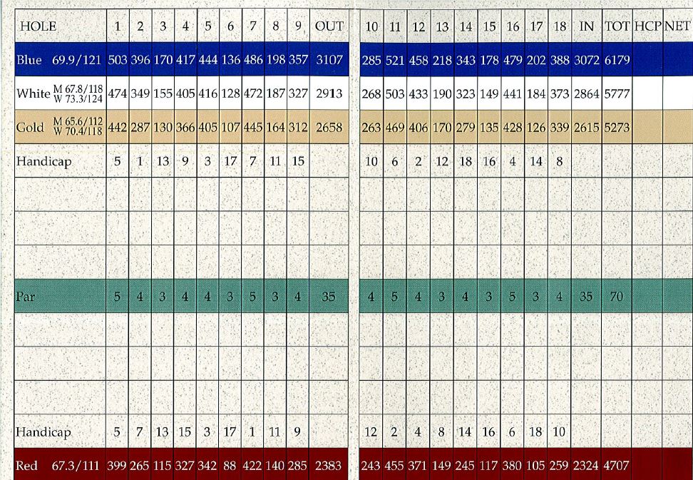 Scorecard Oak Marsh Golf Course